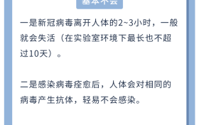 新冠阳性转阴后，“复阳”的概率有多高？牙刷、毛巾要扔掉吗？